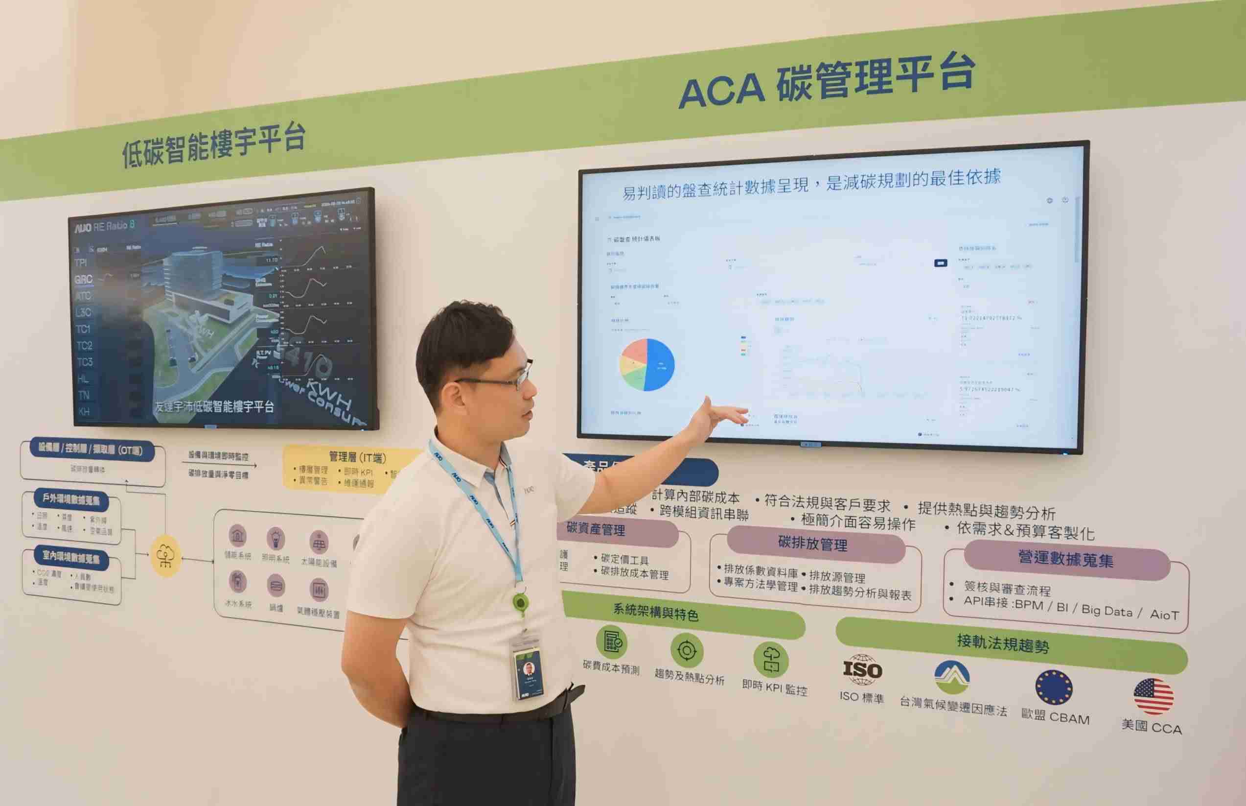 YAXIN111宇沛ACA碳管理平台扩增应用模块，，，协助企业优化碳管理效率，，，实现净零碳排目标